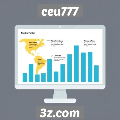 Estudo sobre a base de usuários do ceu777